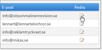 Redigera en befintlig kund Vill du redigera en befintlig kund, klicka på Ändra ikonen på den aktuella kundens rad i