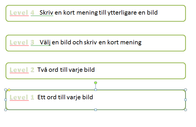 Levels - Writing