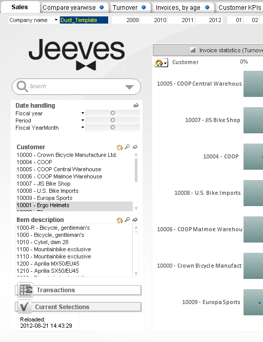 JEEVES BI 3.0 Jeeves BI Apps Fristående och fördjupade QlikView applikationer utvecklade av Jeeves.