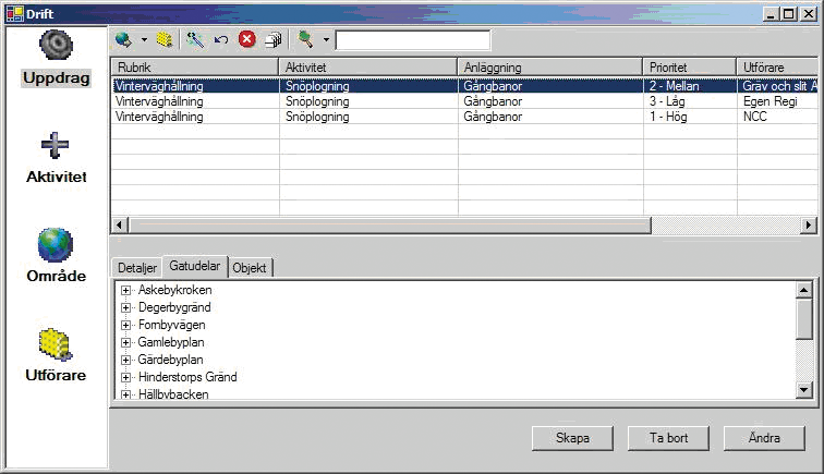 Arbetsgången i Driftmodulen är följande: Skapa uppdrag: Varje aktivitet definieras som ett uppdrag med en rubrik, namn på aktivitet, anläggningsdel, prioritet och vem som utför aktiviteten.