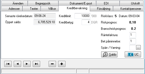 UC Samarbete med UC Riskprognos företag.