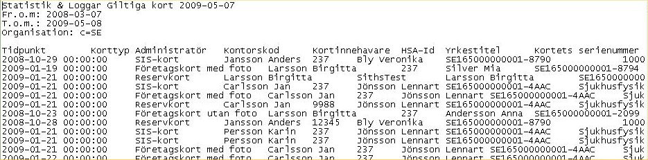 SITHS Admin Handbok 54 Välj någon av Pausad, Varje dag, Varje vecka eller Varje månad för att schemalägga när rapporter ska genereras. Klicka på Uppdatera för att verkställa ändringen.