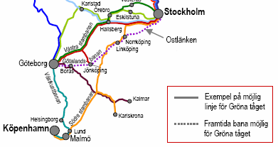 9.1 Scenario Gröna Tåget Sammanfattning Skall trafikera delvis befintliga spår Restiden mellan Stockholm och Malmö/Köpenhamn beräknas bli 3 till 3,5 timmar Delvis låg max- och medelhastighet på Södra