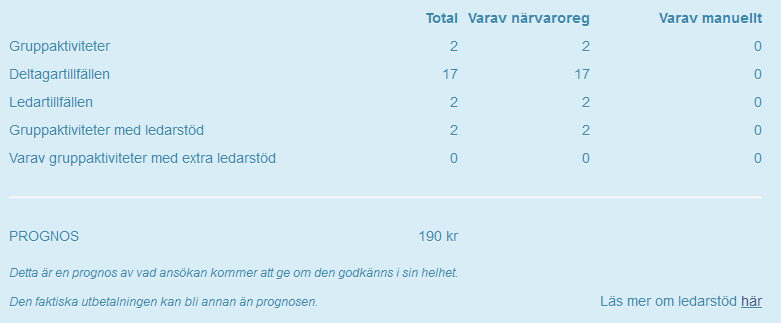 Om organisationsnummer saknas måste föreningen ansöka om det hos Skatteverket och meddela oss det när det är klart via e-post: lok@rf.se.