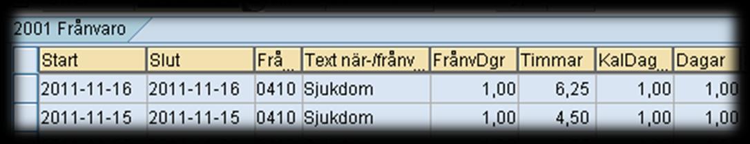 Vår lönehantering & SAP HCM - Sverige Arbetsschema i IT2003 All