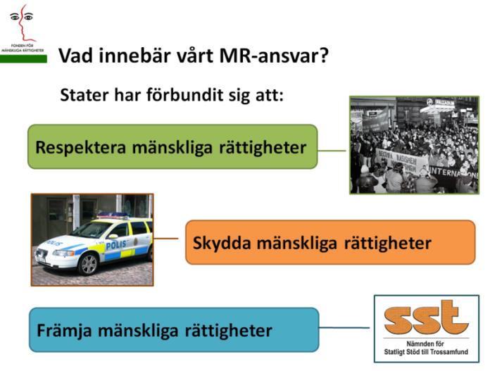 I detta kunskapspass lyftes följande punkter upp: Vad är mänskliga rättigheter i en juridisk definition?