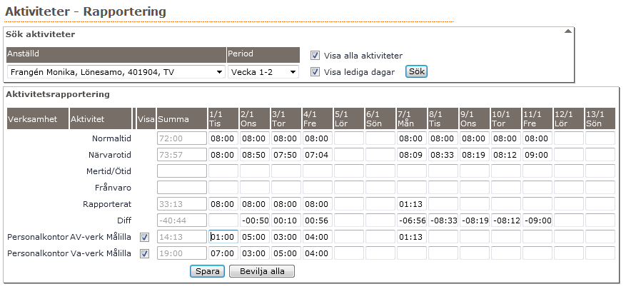 Aktiviteter 2 (3) 2013-08-01 Plan/Uppf Under Planering/Uppföljning ser du hur många timmar som är rapporterade per Verksamhet under sökt period.
