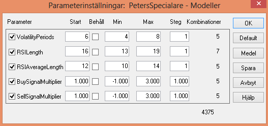 Modellparametrar Du kan själv bestämma vilka parametervärden som skall användas. Under rutan Modeller lägger du till/ta bort/tömmer modeller som du ska ha med i beräkningen.