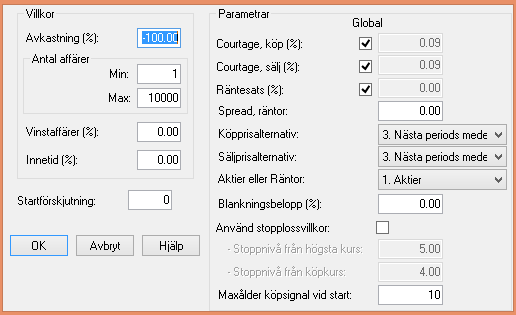 Det här är inställningar som gäller för alla modeller, så du behöver bara ställa in det 1 gång. Dialogrutan har olika utseende beroende på om du valt Normalt eller Yield vid Typ av vinsttest.