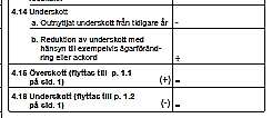 Skattetillägg vid felaktigt redovisat spärrat underskott KamR i Jönköping mål nr 2965-2966-11 Ett bolag redovisade ett beloppsmässigt korrekt, men koncernbidragsspärrat, underskott Bolaget underlät