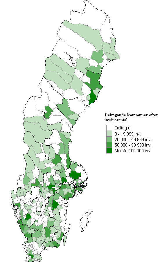 KVALITETSNYCKELTAL FÖR