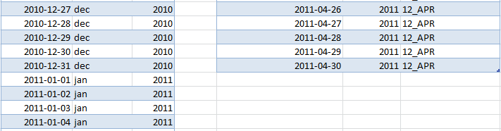 Vilken fil som är inläst visas (Se avsnitt Uppdatering) I bilden är laddningen av filen klar och då visas även antalet verifikat och transaktioner som filen innehåller.