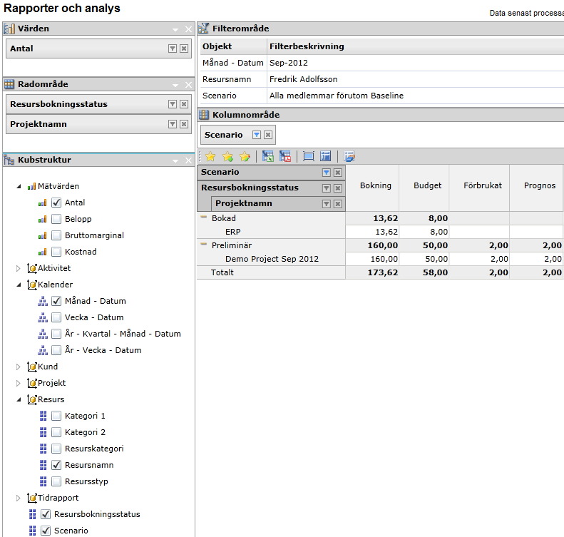 Resursbokning i Rapporter & Analys Bokning visas som en scenariodimension tillsammans med Baseline, Budget, Kvar och Prognos. Det finns också en ny dimension, Resursbokningsstatus.