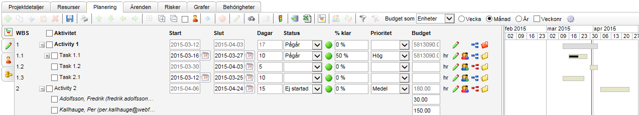 Lägga till projektresurser Projektplanering Projektplaneringsfönstret är en central del av systemet. Det är här du i första hand planerar projektaktiviteterna i tid.