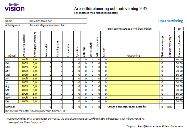 vid arbete del av år De månader man inte arbetar anger man sysselsättningsgraden till 0 på fliken Timmar.