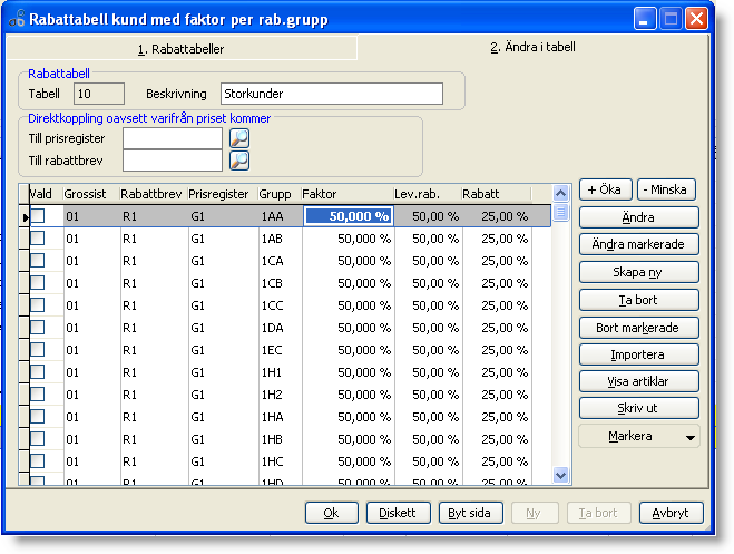 2. Kundrabattabell med faktor på lev.