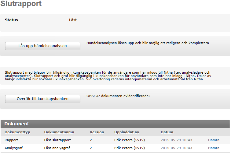 3.21 Överföra slutrapport till kunskapsbanken Att överföra slutrapporten innebär att rapporten inklusive analysgraf och bifogade dokument kopieras till Nitha kunskapsbank och blir sökbar för de