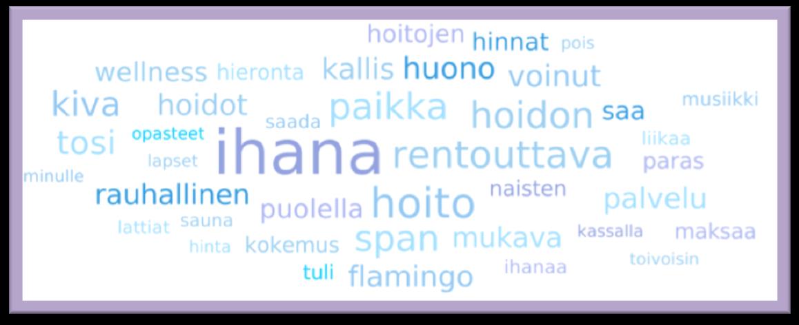 ness avdelningen 1438 svar med 4,31 av 5 som allmänt medeltal. De olika kategorierna fick alla ett betyg omkring 4,64 4,73. (se tabell 2).