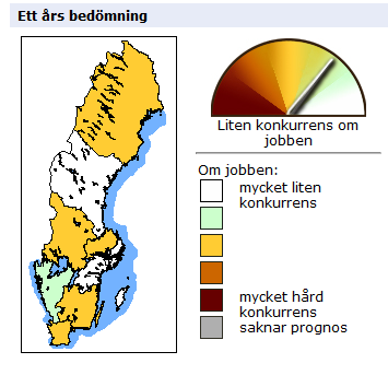 Figur 3: Jobbprognos för redovisningsekonomer Källa: Arbetsförmedlingen, 20