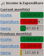 3.2.5 Banker (enkel) Visar behållningen på varje bank. Motsvarande rapport kan direkt öppnas från det grafiska objektet. 3.2.6 Banker (fullständig) Visar behållningen på varje bank.