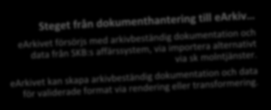 SKB:s informationshantering genomförs i Planeringsverktyg där man beskriver hantering och arkivering Lagringsplatser Lagring/förvaring av dokument