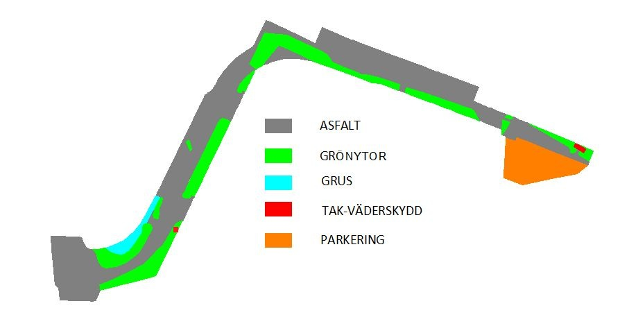 Sida 8 (17) Markanvändning Här följer en beskrivning av markanvändning/typ för detaljplanelagt område, före- samt efter exploatering.