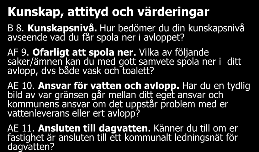 Samtliga frågor 1(2) B = betyg, AE = alternativ enval, AF = alternativ flerval, F = fritext Kvalitetsfrågor vatten B 1. Smaken på ditt dricksvatten. Hur tycker du att ditt dricksvatten smakar? AF 2.