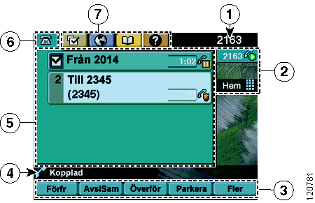 Funktioner på telefonskärmen Så här kan telefonskärmen i Cisco IP Communicator se ut när det finns aktiva samtal och flera öppna funktionsmenyer.
