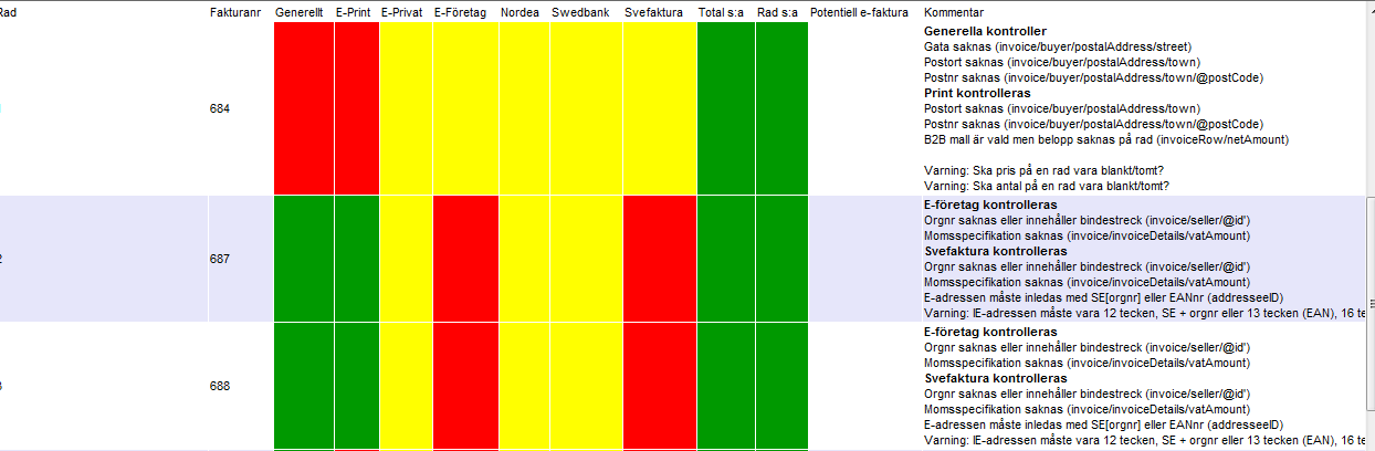 4. Klicka på länken till rapporten och kontrollera att alla fakturor är grön eller gulmarkerade. Gulmarkerad betyder att innehåller i fakturan har medfört ingen kontroll har utförts på angiven kanal.