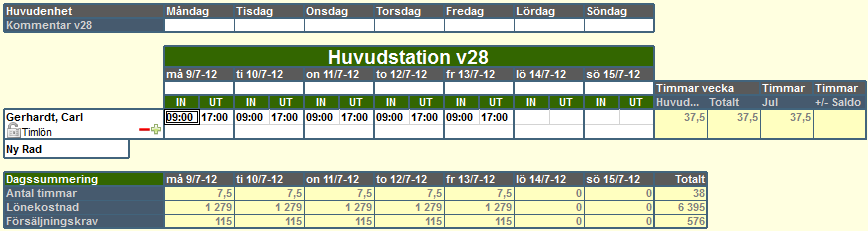 Ange nu start- och sluttid för passet. Lägg till en kommentar för passet, eller för dagen. Den anställdes timbank för veckan samt totalt för månaden.