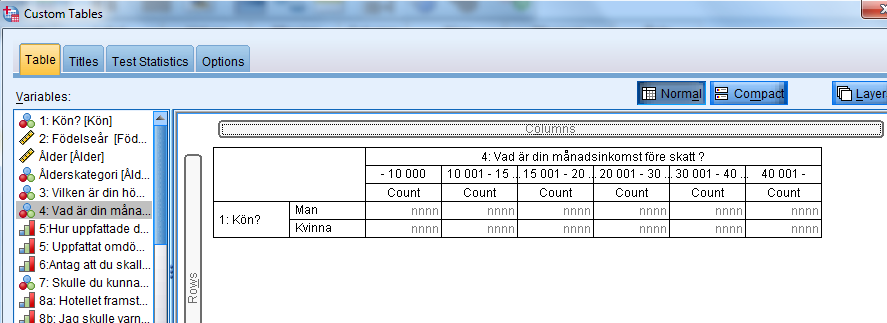 2.3 Custom tables Om man arbetar mycket med att skapa tabeller kan det vara värt att lära sig använda tilläggsmodulen: Tables (ingår ej i SPSS baspaket).