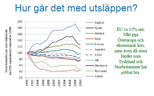 Sida 57 Om vi nu jämför Tradable Emissions Permit (TEP) mot skatt: Skatt Industrin vet vad CO2 utsläpp kostar, men staten vet på förhand inte hur mycket minskningen blir.