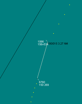 7 X96i Linjen indikerar avstånd mellan flygplanen ETS 612 Radarekon Avstånd mellan flygplanen Höjdangivelse Bild 1. Läget enligt IOR kl. 09:41:19, 09:41:49 samt 09:42:02.