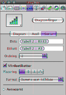 Om du vill veta mer om formateringsalternativ som är unika för en viss diagramtyp läser du Formatera specifika diagramtyper på sidan 159.