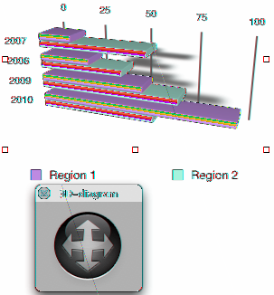 Blandade diagram visar de två dataserierna som ett enda diagram. Så här visar du en dataserie som ett stapel-, linje- eller ytdiagram: 1 Markera dataserien.