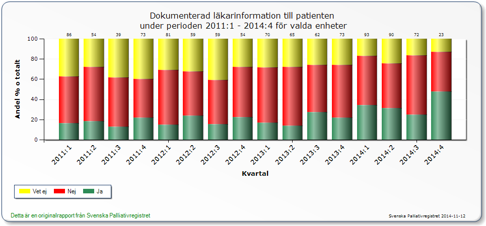 Brytpunktssamtal MGA/Östra