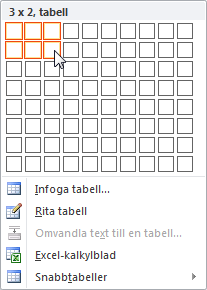 Tabeller Använd tabeller inte bara till listor och uppräkningar, utan skriv även till exempel protokoll i tabellform! Skapa tabeller med hjälp av Menyfliken Infoga /Tabell-knappen.