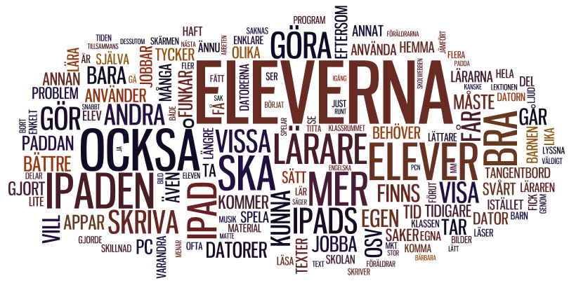 Utvärdering av Ipad-satsning i Stockholms stad 19 (50) Som framkommer av bilden är ord som börjar på elever mycket vanliga. Sådana ord förekommer 210 gånger i texten.