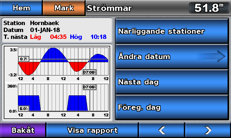 Almanacks-, båt- och miljödata Ströminformation Obs! Strömstationsinformation är tillgänglig med ett BlueChart g2 Vision-kort.