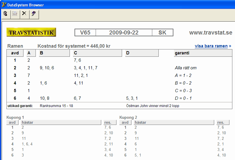 DataSystem 5.19 156 Reserver Reserverna som finns på kupongerna har räknats ut via programmets ranking.