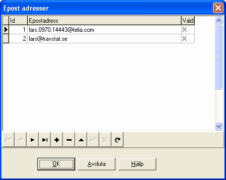 DataSystem 6 166 System Reducerade system av typen ABCD har funnits i TravStat sedan den första versionen skrevs i DOS 1987.