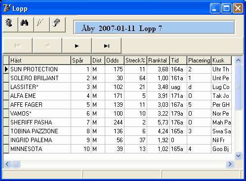 185 7.1.4 Travstatistik Lopp I bilden kan du dubbelklicka på en