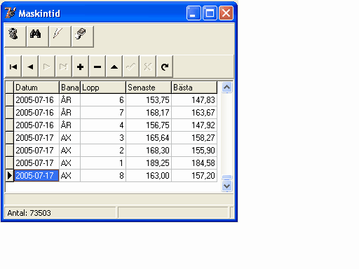 Statistik 10.