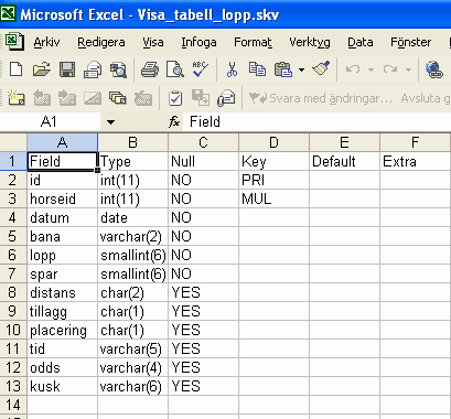 Statistik 254 10.11 Säkerhetskopia Det finns ytterligar 2 funktioner i bilden Script som gör att du enkelt kan skapa en säkerhetskopia av samtliga script och även ta tillbaka kopian när det behövs.