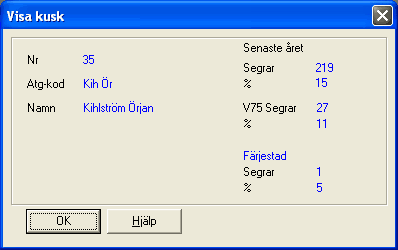 33 4.2.9 Travstatistik Visa kusk Genom att klicka i kolumnen kusk i bilderna Startlista och Ranking öppnas nedanstående dialog.