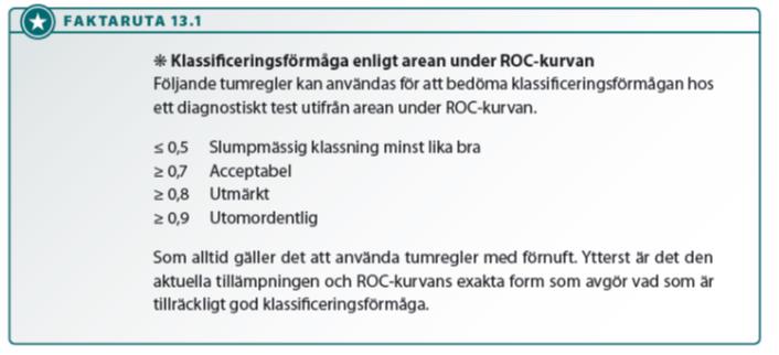 Arean under ROC-kurvan Modellens förmåga att