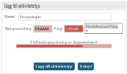 4.6 Tidsplan Aktiviteter Noggrann planering och uppföljning av aktiviteter är ofta grundläggande för att ett projekt ska lyckas. I Anido kan aktiviteter delas in i valfria Aktivitetstyper.