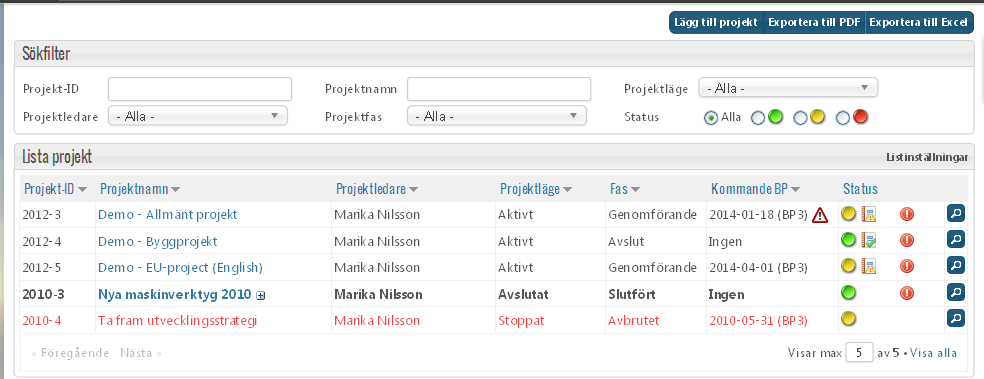 PROJEKT Lista projekt För projektledare kan projektlistan i huvudmenyn ofta vara mer användbar än listan i Mina projekt.