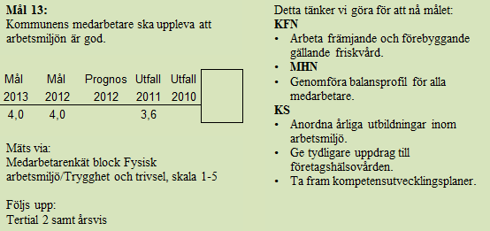 Målområde 4