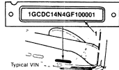 20 Att fastställa korrekt årsmodell; På instrumentbrädan, framför ratten och avläsbar utifrån sitter en liten skylt med den s.k. VIN koden. Se bilden nedan.